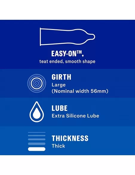 Durex Extra Safe kondome information